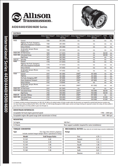 4000 Series Transmissions Specification Sheet (4430/4440/4500/4600)